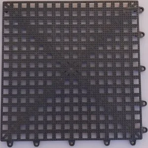 Safety Features & Applications